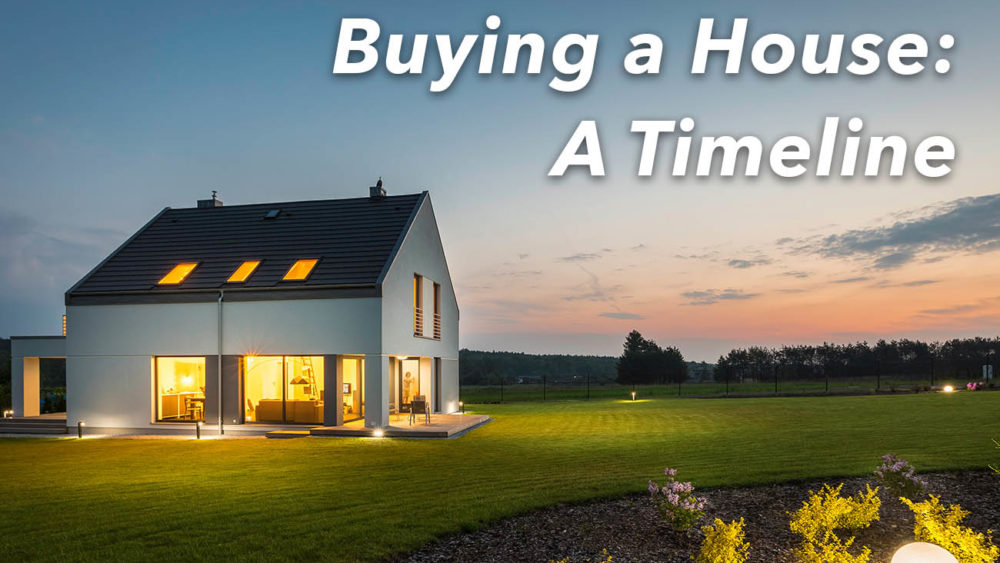 Buying a House