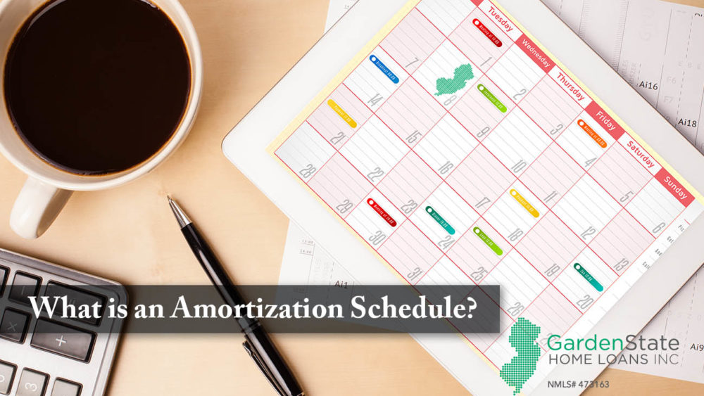 Amortization definition